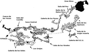 Mapa de la Cueva de la Pileta