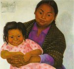 Frida fotografiada en 1940