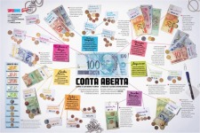Infografía de la Revista Superinteressante de Brasil: "Cómo el gobierno gasta mi dinero"