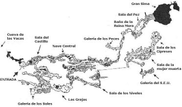 Mapa de la Cueva de la Pileta